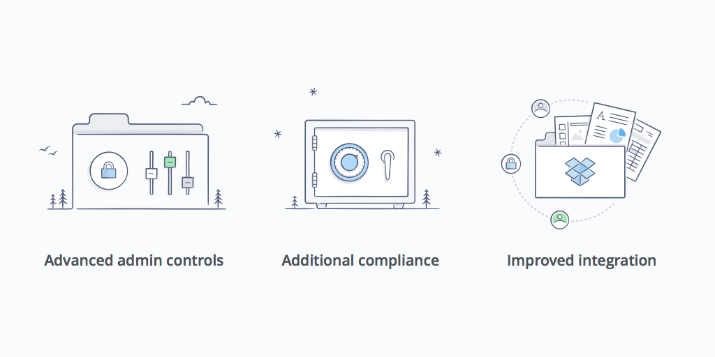 DropboxBusiness's tweet photo. We’re ready to do business. http://t.co/2pRbEanWl6 http://t.co/PaXAS4Zd53