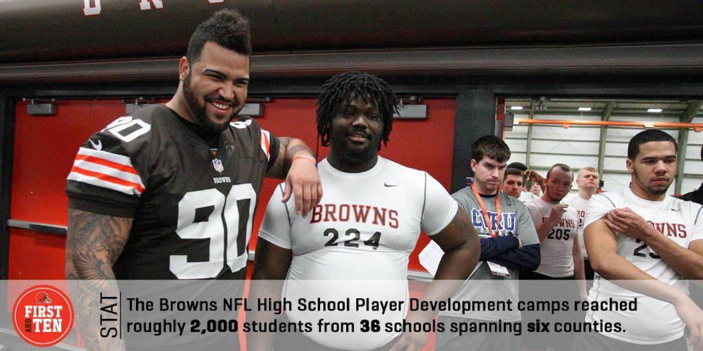 Cleveland Browns On Twitter The Browns Have Impacted Youth