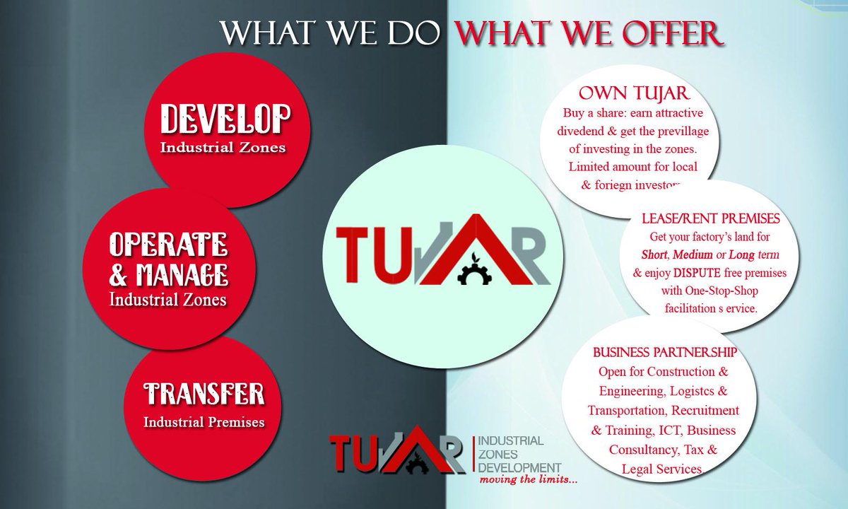 Tujar_zone tweet picture