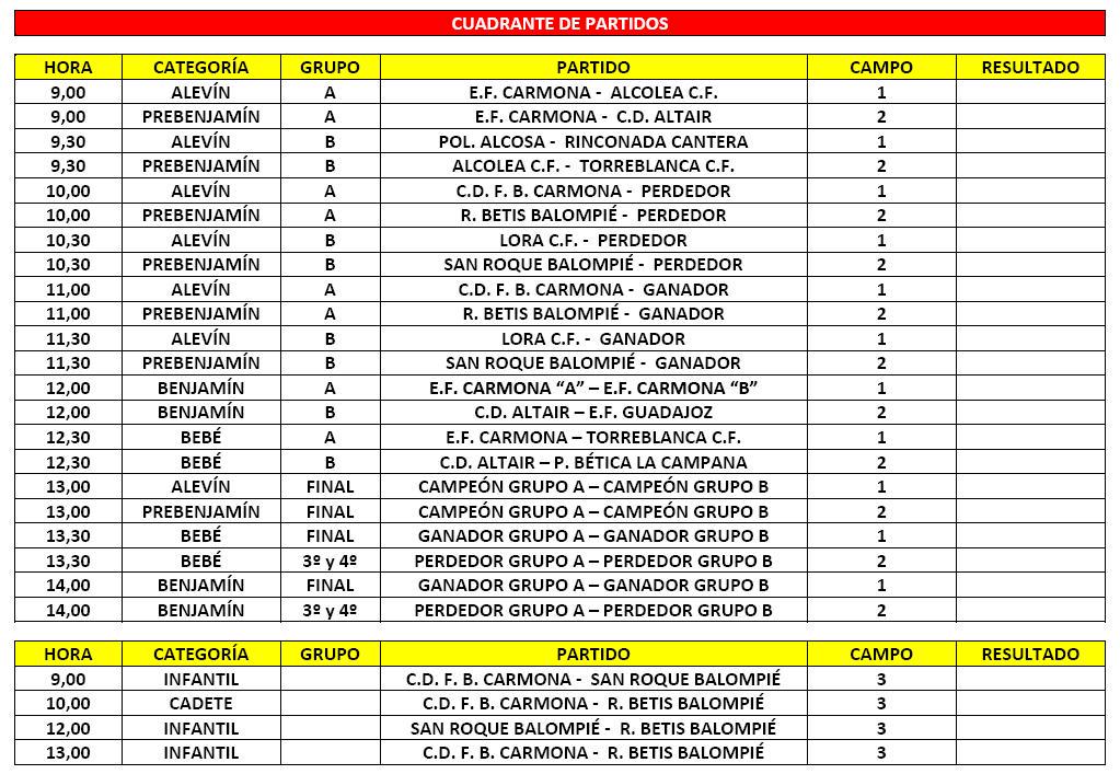 VIII TORNEO F.B. CARMONA. Cuadrante de partidos
<a href="/CDAltair/">C.D. Altair</a> <a href="/tcf1966/">Torreblanca C.F.</a> <a href="/AlcoleaDelRioFC/">Atco. Alcolea del Rio</a> <a href="/RBetisCantera/">Real Betis Cantera</a> <a href="/GUADAJOZCF/">Guadajoz CF</a>
