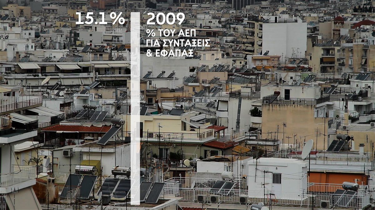 LearnLibertyGR's tweet photo. Όταν τα στοι��εία μιλούν από μόνα τους, οι μύθοι καταρρέουν. #7myths
http://t.co/PRT2VsN9FA http://t.co/lb4a7bVhr0