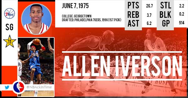Happy Birthday Allen Iverson     