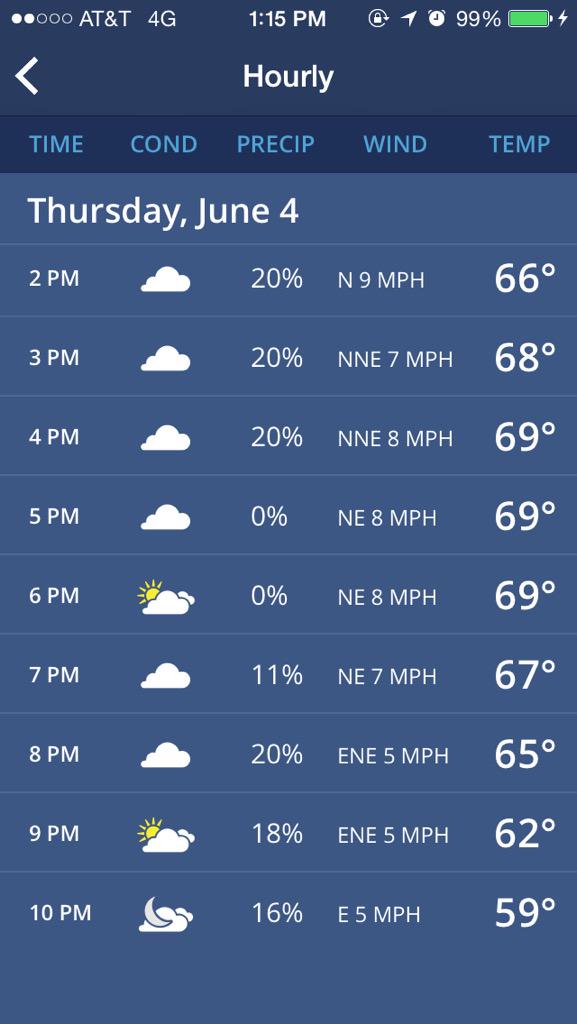 Mighty Ducks Softbal tweet media