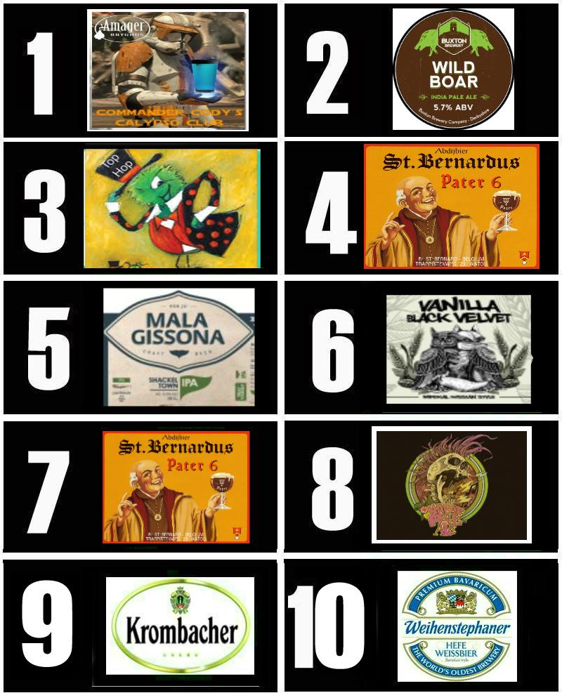 ontap @amager <a href="/BuxtonBrewery/">BuxtonBrewery</a> <a href="/hornbeer/">Krit Duangmorakot</a> <a href="/dugges/">Dennis Douglas</a> <a href="/MALASOMBRAC/">CERVEZA MALASOMBRA</a> <a href="/LaQuinceBrewery/">La Quince Brew Wild</a> <a href="/cervesaguineu/">Cervesa GUINEU</a> <a href="/StBernardus1/">St. Bernardus</a> <a href="/Naparbier/">Naparbier</a>