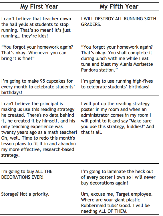 WeAreTeachers tweet picture