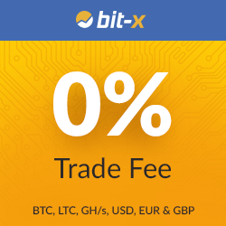 BIT-X tweet media