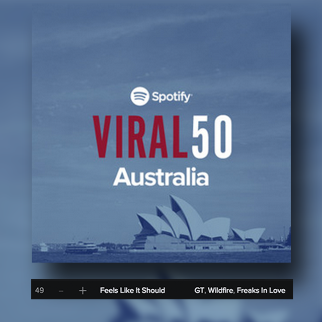 Be Rich Records (@berichrecords) on Twitter photo . <a href="/GT_DJ/">The real DJ GT</a> & <a href="/wildfire_music1/">Wildfire</a>'s #FeelsLikeItShould has jumped into <a href="/SpotifyAU/">Spotify Australia</a>'s #VIRAL50 chart!
viciousbt.ch/1KdOmtb . <a href="/GT_DJ/">The real DJ GT</a> & <a href="/wildfire_music1/">Wildfire</a>'s #FeelsLikeItShould has jumped into <a href="/SpotifyAU/">Spotify Australia</a>'s #VIRAL50 chart!
viciousbt.ch/1KdOmtb
