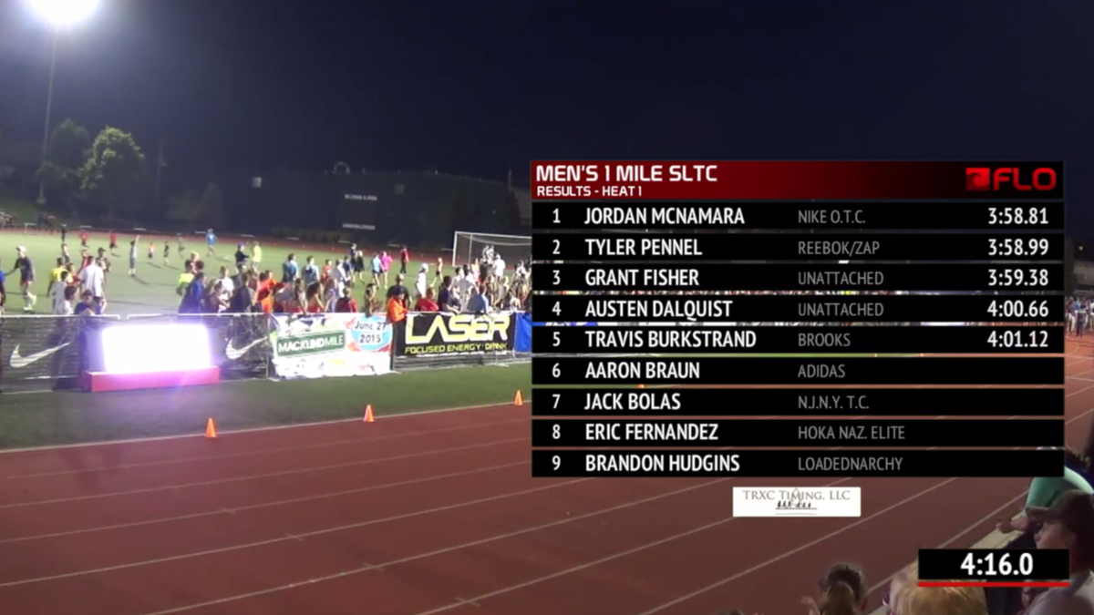 FloTrack tweet media