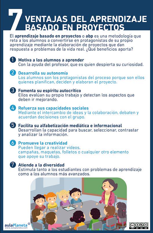 fjaliga's tweet photo. Nuestro siguiente reto!!! http://t.co/HBkD3NUxdt