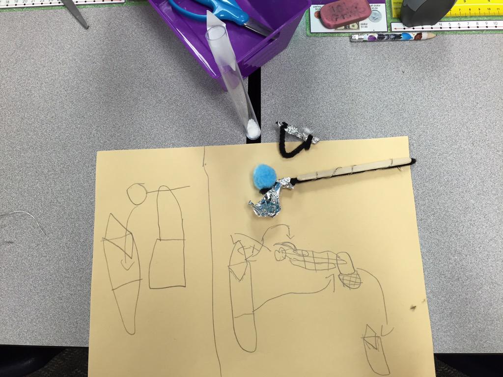 saigling_grade1's tweet photo. We made our hand pollinators! The students were wonderful engineers! Thank you again for all the supplies! #STEM http://t.co/bYK5M4gxvF