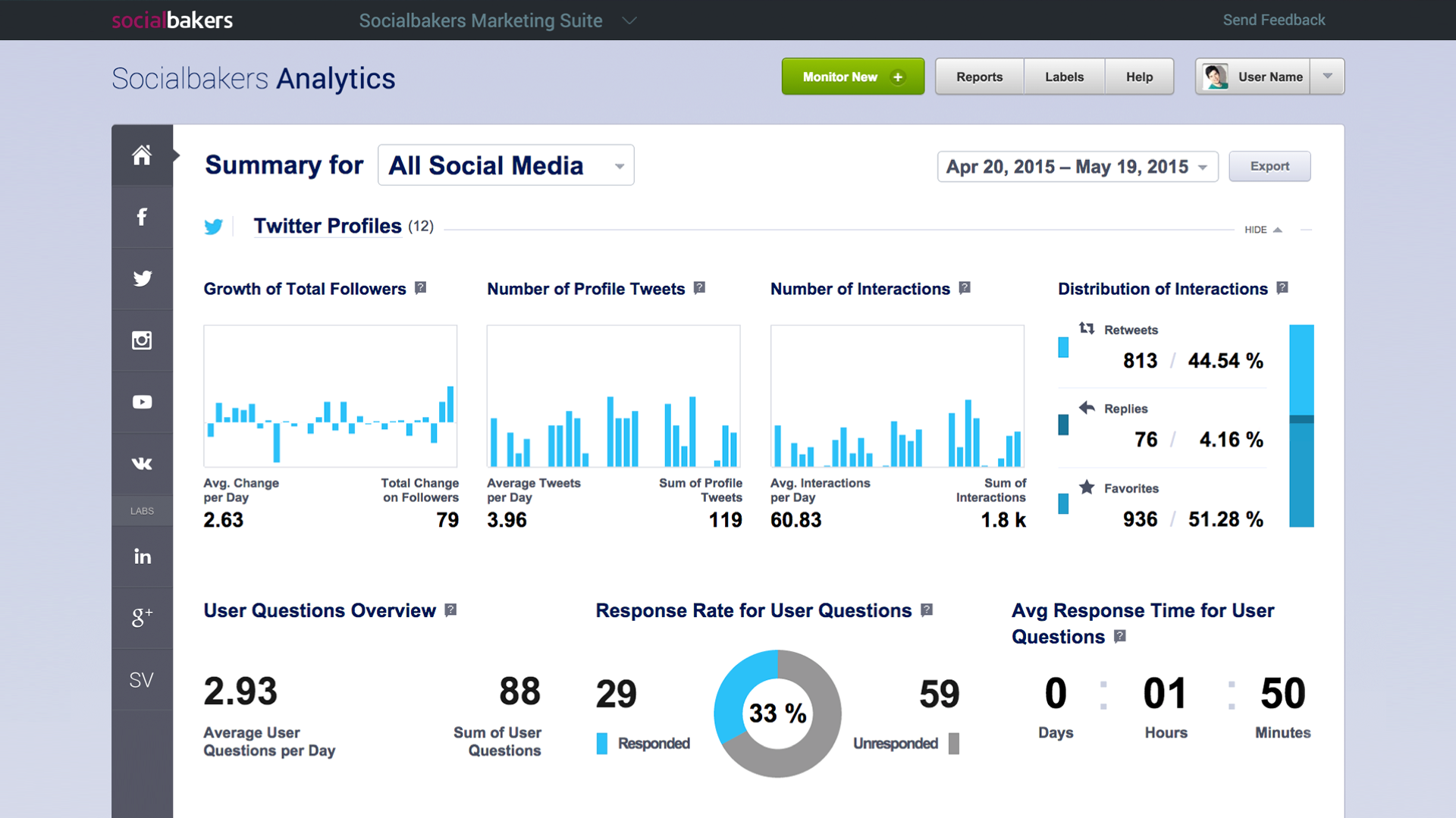 Emplifi Screenshot