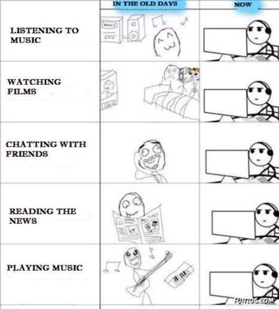 akun_KEPO's tweet image. Bedanya anak jaman dulu sama anak jaman sekarang