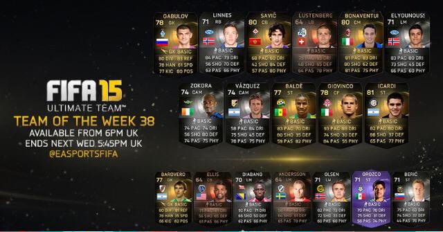 Fifa 15 Tips Nockeboy Twitter