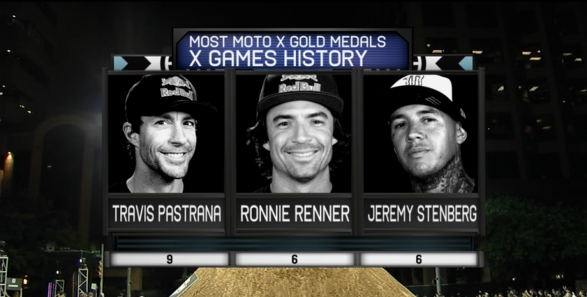 XGames's tweet photo. Legendary. #XGames http://t.co/pbYZSuPqzk