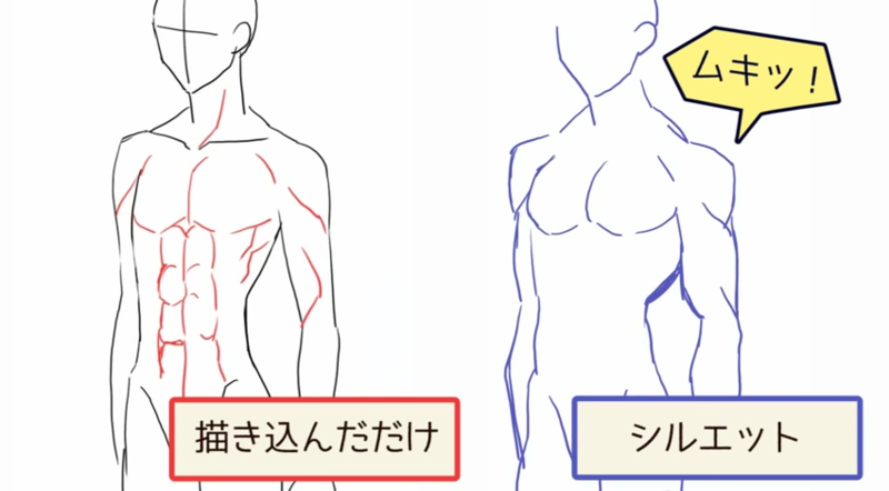 Twitter 上的 Mugenup公式 とっても 筋肉量が多い記事を公開しました イラストレーターの幸坊さんが解説 スジだけ描いても細マッチョにはならない 上半身の筋肉の描き方講座 T Co Qxzgoobsem Palmie イラスト 筋肉 Http T Co 5mgzokkdid Twitter