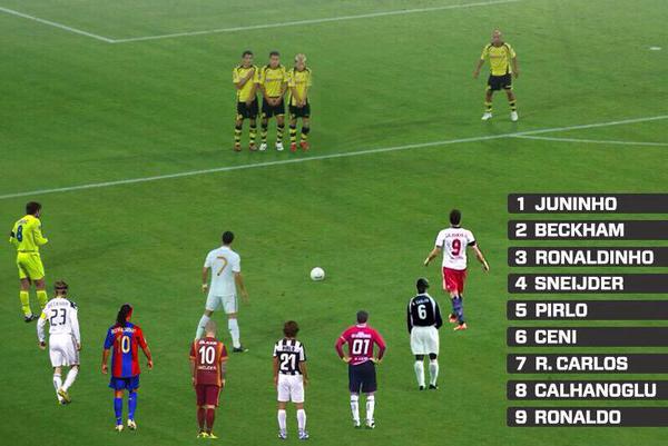 FootballFunnnys's tweet photo. Who would you pick? http://t.co/ylfyxNbXgZ