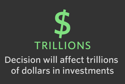 Five things investors should know if Chinese stocks are included in major benchmarks on.wsj.com/1GaHCug
