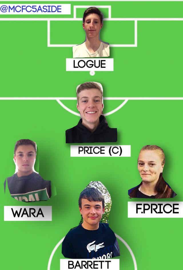 MCFC5ASIDE's tweet photo. Starting 5 vs @GolWhatsTheMata.KO 1830. http://t.co/qKDUK79J91