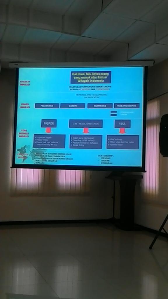 FORMATERAFHUB's tweet photo. Pembahasan pertama adlh berkenaan hal ihwal lalu lintas org yg masuk atau keluar di Indonesia #KuliahImigrasi http://t.co/Kc9f6AAOrp
