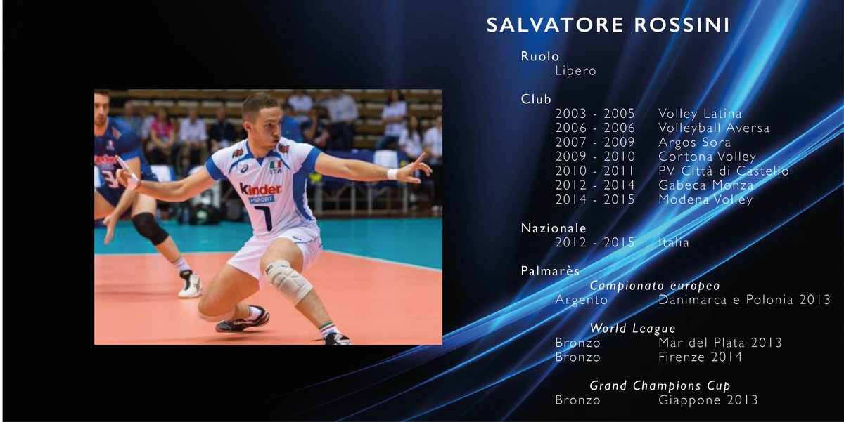 FipavVenezia's tweet photo. Italian Athletes of 2015 World League @TotoRossini #salvatorerossini #fivb #volley #WLJesolo2015 #italvolley http://t.co/qDpE8d5p1h