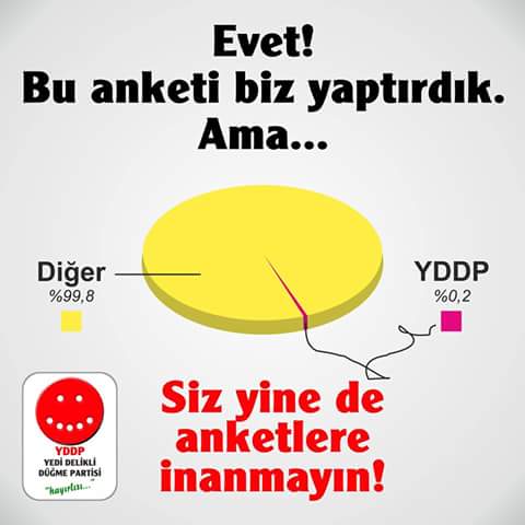 Dürüstlük de 1 oy etmez mi?

"Hayırlısı..."