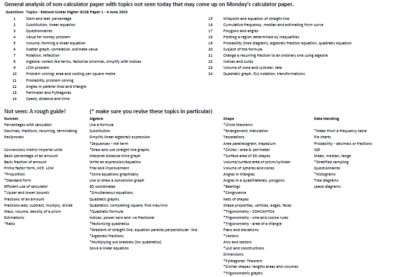 SSHSJFE's tweet image. And here is the higher prediction... Year 11 please share :)