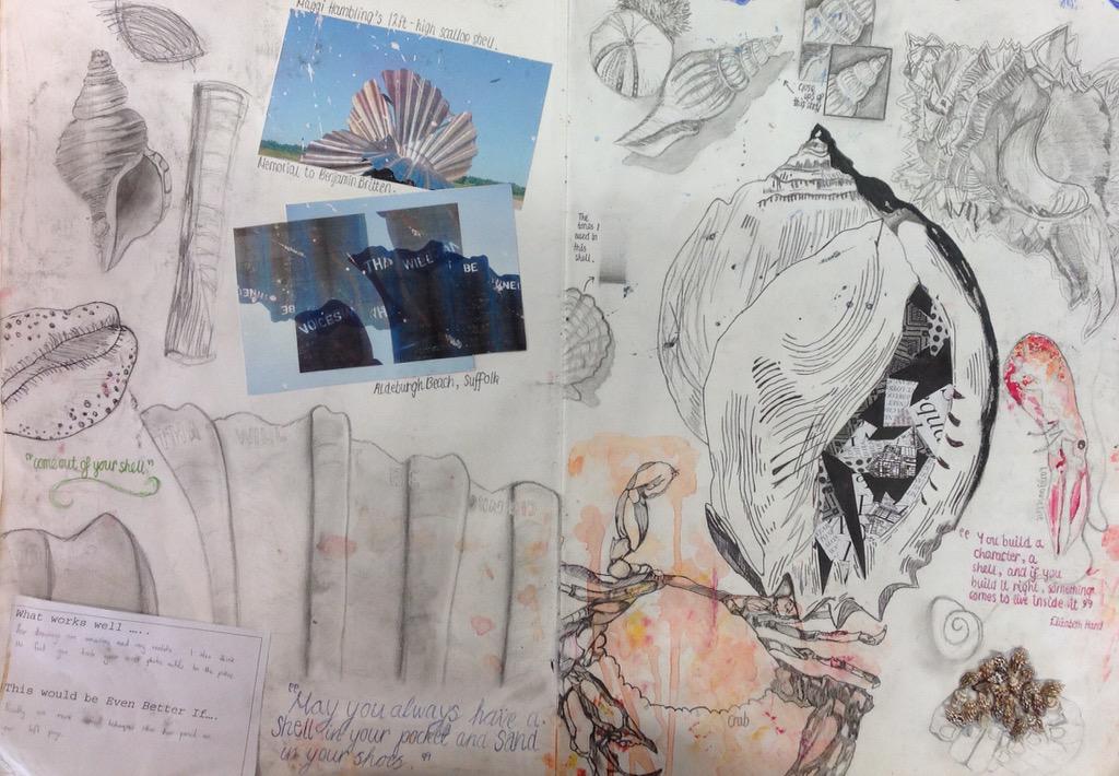 Art Sketchbook Ideas: creative examples to inspire students