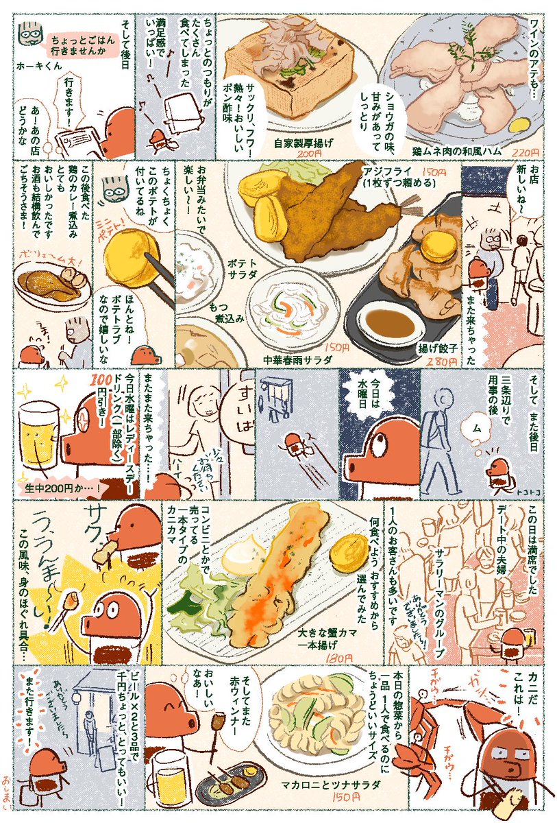 しょうゆさしの食べ歩き 立ち飲みし隊 京都 六角富小路にある すいば という立 スケラッコの漫画