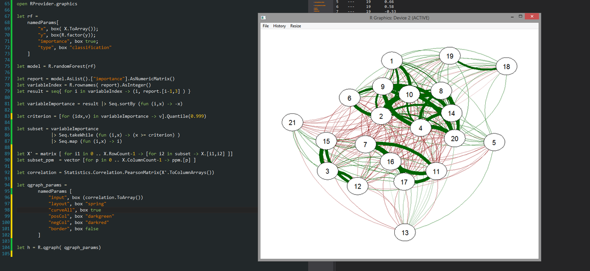 antbarros's tweet photo. Completely overhelmed by #FSharp + #RProvider for #metabolomics analysis. It was another fun day. http://t.co/2ndPyDLVhs