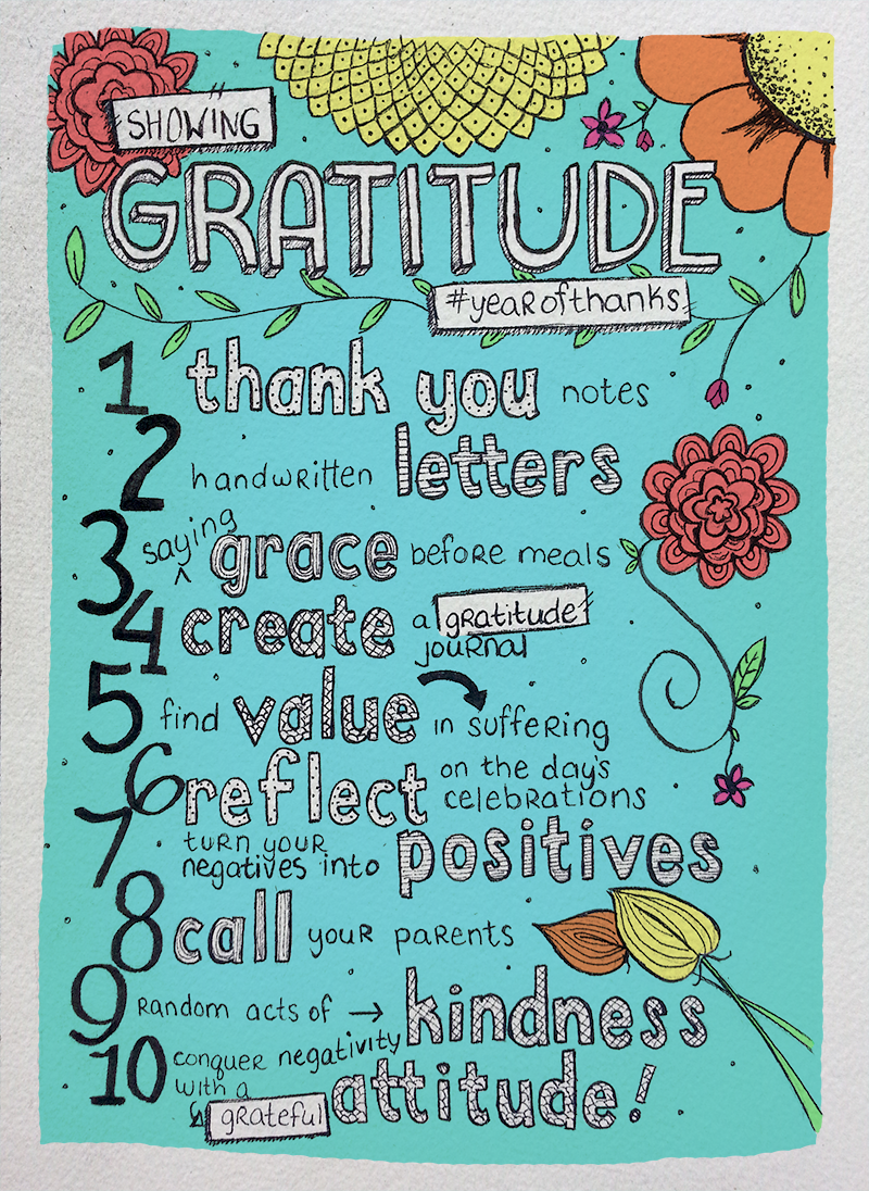 JoyceMeyer's tweet photo. #YEAROFTHANKS http://t.co/BQgBstwc9M