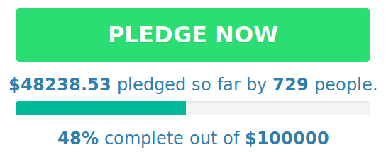 wikileaks's tweet photo. Have you pledged yet? WikiLeaks #TPP pledge is now 48% complete http://t.co/67KBsaysdB