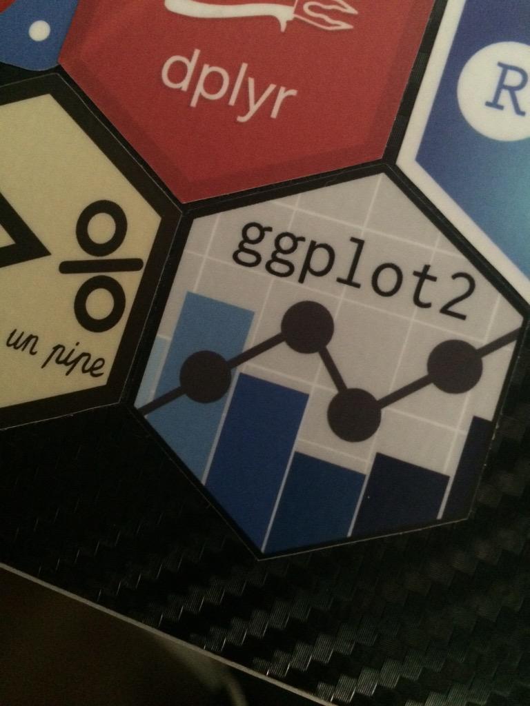 This is a long overdue tweet to thank <a href="/rgonzalezgil/">Ricardo González-Gil</a> for the design inspiration for the ggplot2 hex sticker! #rstats