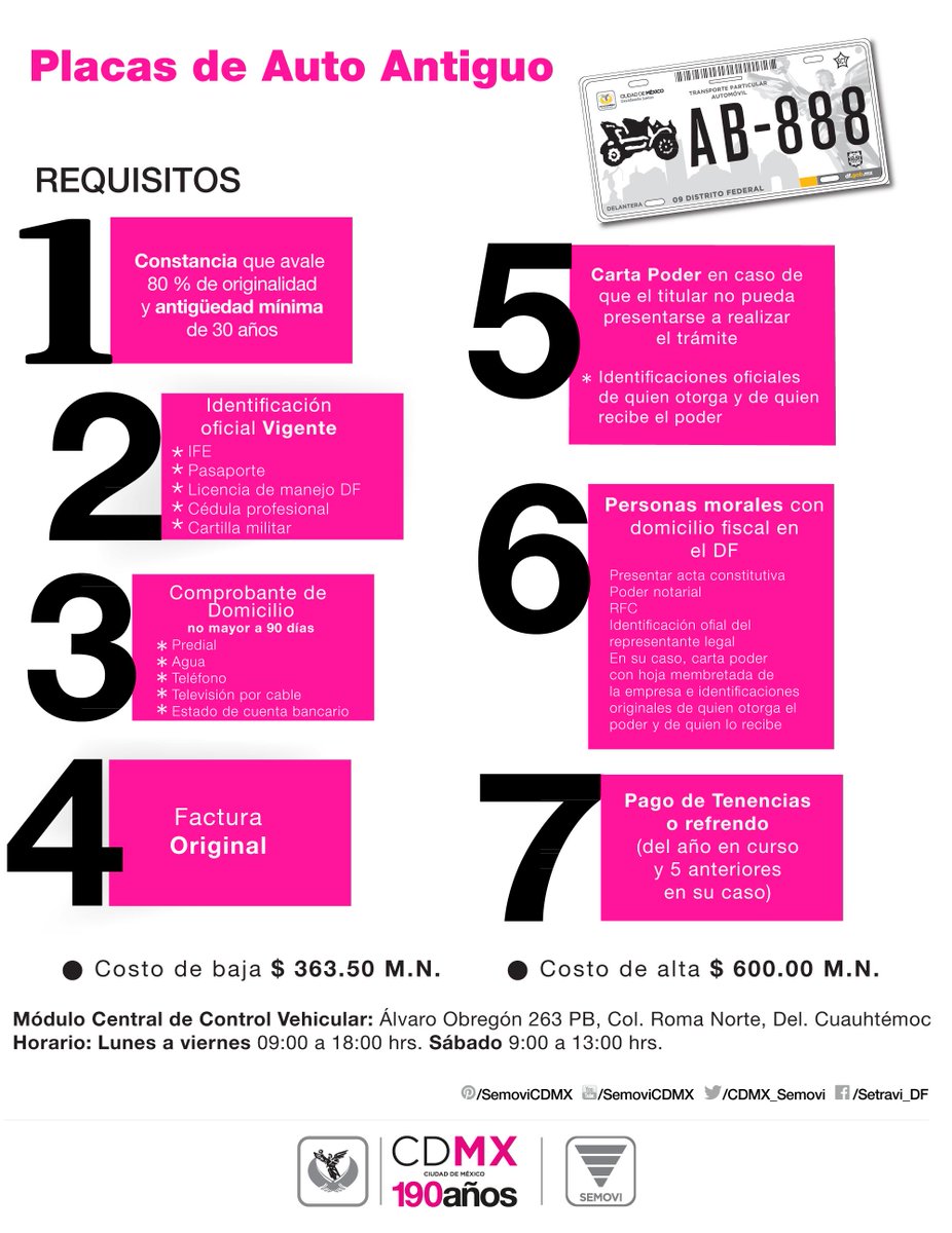 Conoce los requisitos para tramitar placas para auto antiguo en la Ciudad.