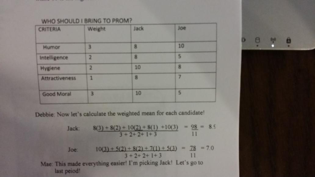 mizzjwong's tweet photo. #mdm4u #selectingpromdates #noproblem http://t.co/Pu8C8D13Vy