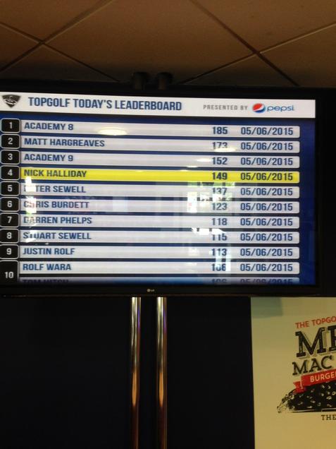 calcaterra_al's tweet image. @TopgolfCoaching @TopgolfUK #TGSurrey #HotShotChallengeOfTheDay #BeatThePro to win a chance for a trip to Vegas! 🎰