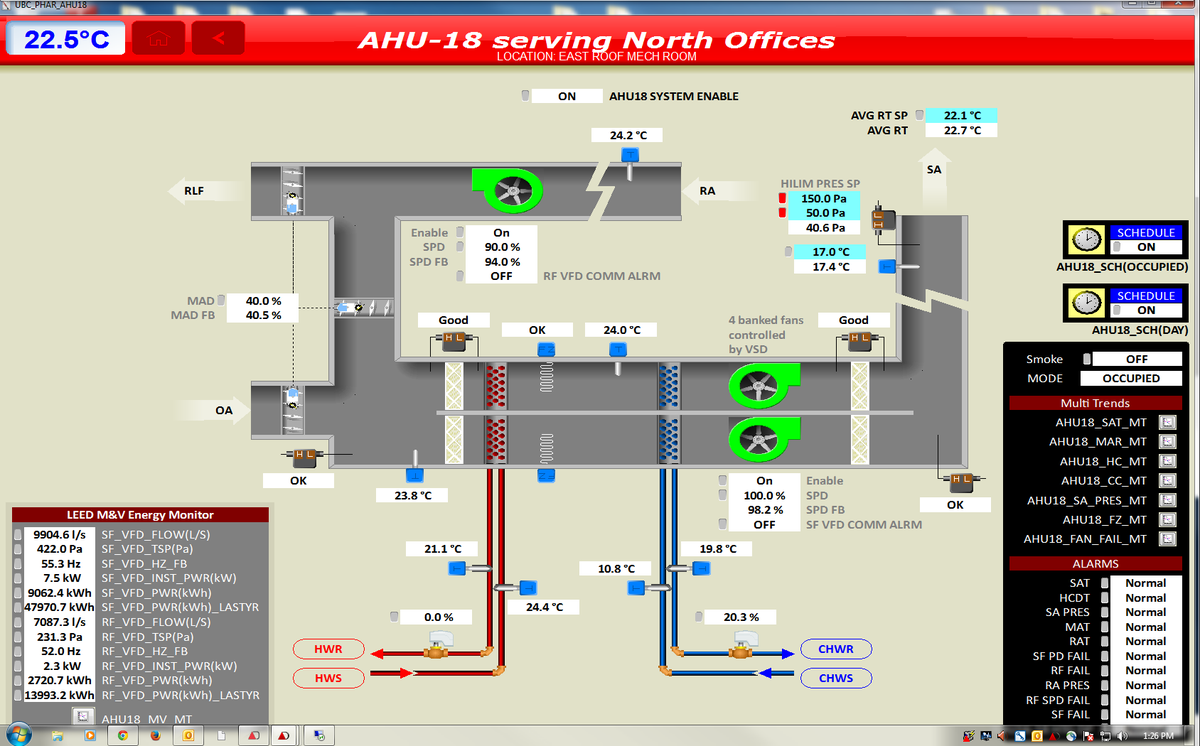 UBCEnergy's tweet photo. Ever wondered how environmental conditions within UBC buildings are controlled?
#BMS #control #monitor #optimize http://t.co/WaOVxV3zUx