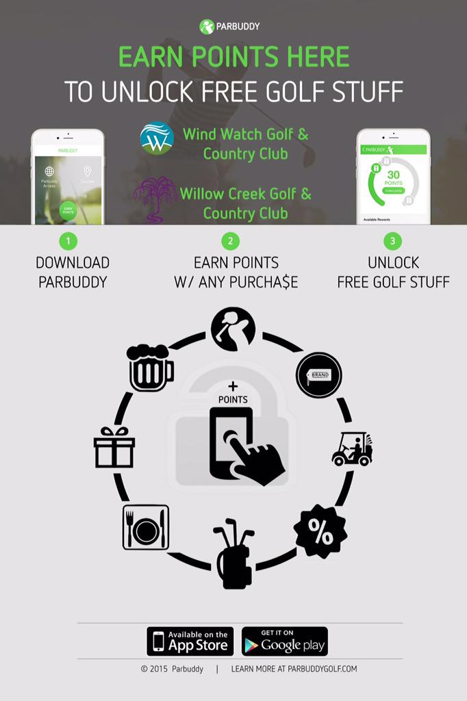 Parbuddy's tweet image. #Parbuddy launching this weekend with Clubcorp. Earn points at #WindWatchGC and #Willowcrkgolfny #IARTG @LIGolfNews