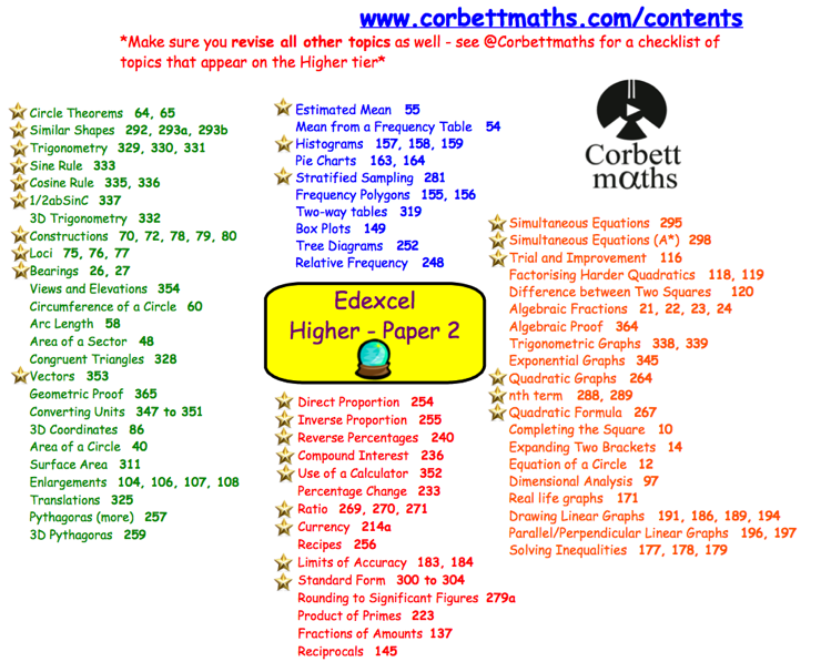 Corbettmaths's tweet photo. Paper 2 Predictions (Edexcel) and Practice Papers http://t.co/Oqtle5jnGC http://t.co/x0szD0GYQD