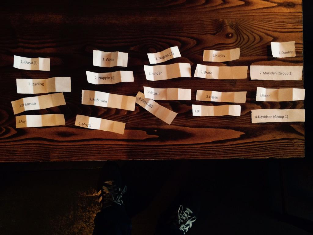 Gregorjboyd's tweet photo. @WNFMasters #WNF15 the groups as drawn (group 5 to group 1, left to right) http://t.co/fNylylY944