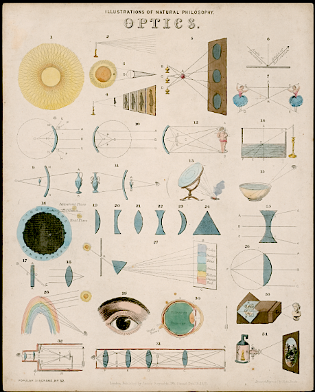 History of Astronomy tweet media