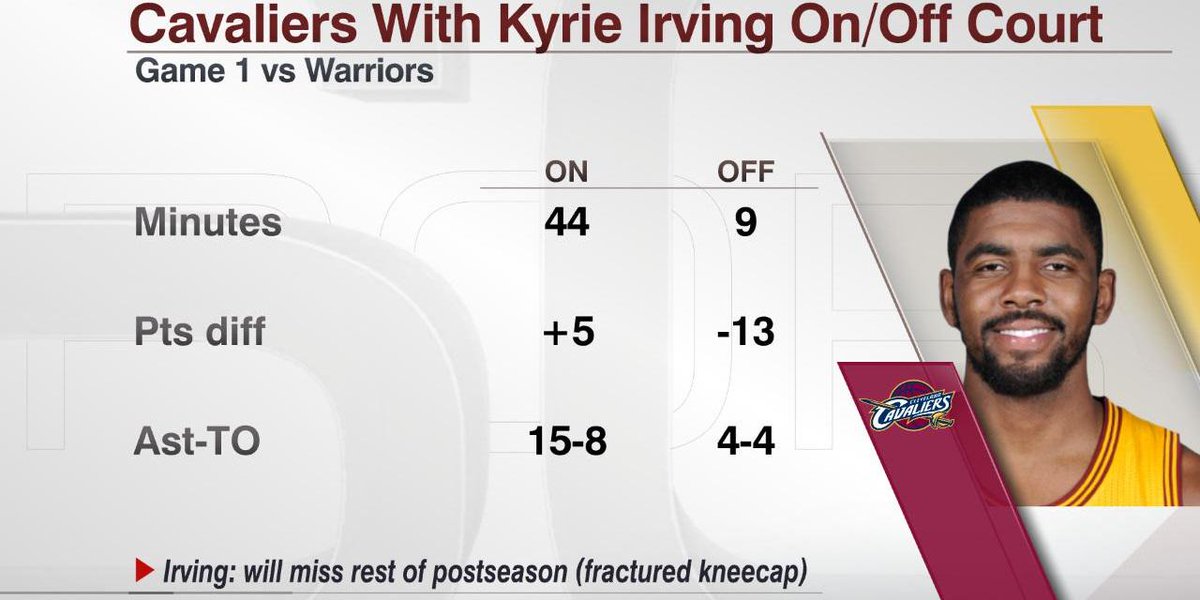 Enlace permanente de imagen incrustada