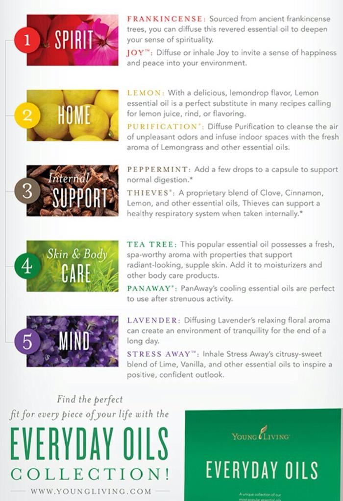 t_d_thomas's tweet photo. #spirit #mind #body #skincare #home #yleo #EssentialOils 
There's an oil for everything 😊
http://t.co/frjK3MlEQx http://t.co/GtCclwVs75