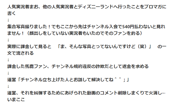 炎上news Z ゲーム実況者まお 詐欺で炎上キヨ レトルト 牛沢 つわはす ガッチマンとディズニーランドに行ったゲーム実況者まお 集合写真 T Co F3vbw248wp T Co Acyhciaosb Http T Co K6byvljyxh Twitter