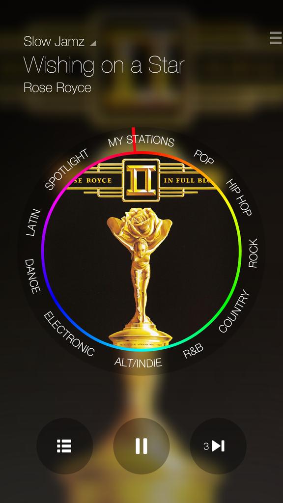 IAMTakeOutMedia's tweet photo. 🎶 Rose Royce on #MilkMusic powered by Slacker. Free on select Samsung Galaxy devices: http://t.co/jN1aiLZtkW http://t.co/eJeraBmMrV