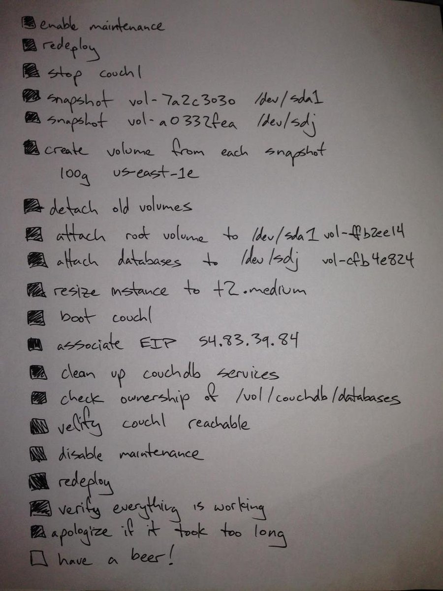rymohr's tweet image. This is how I do #ops right now. Can't wait to move to #docker and #immutableinfrastructure