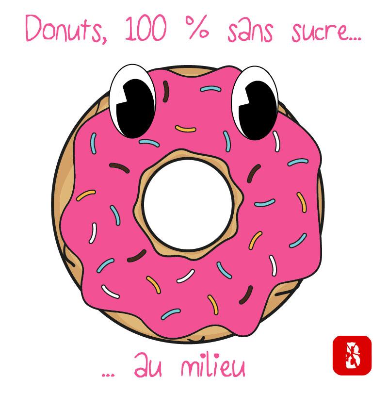BreakingSciFR's tweet photo. Notre petite surprise sucrée pour bien fêter la journée du Donut ! http://t.co/i6BXS8vOdz