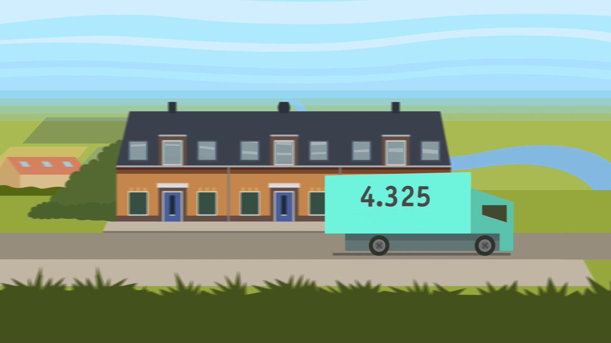 Op een doorsnee dag #verhuizen 4325 mensen. De meesten blijven in dezelfde gemeente #wonen youtu.be/WoW9n262DqQ