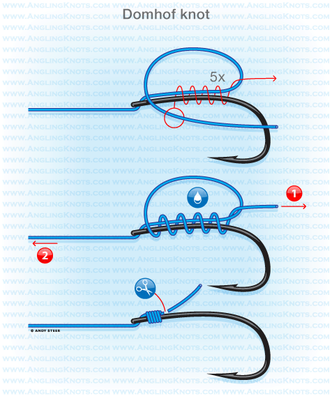 kelsey clark (@kelsey110694) on Twitter photo 