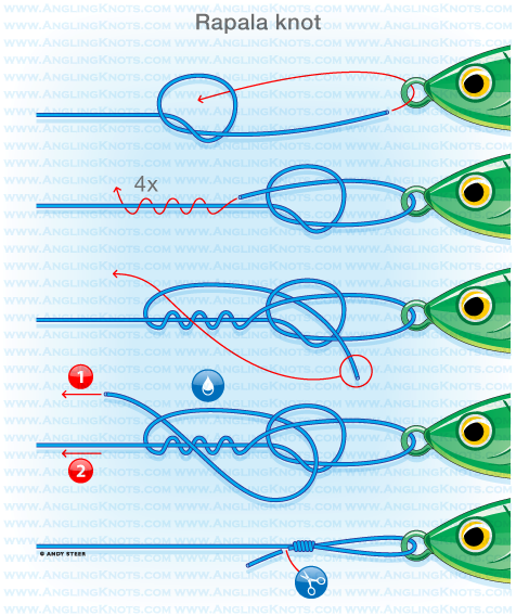 kelsey clark (@kelsey110694) on Twitter photo 