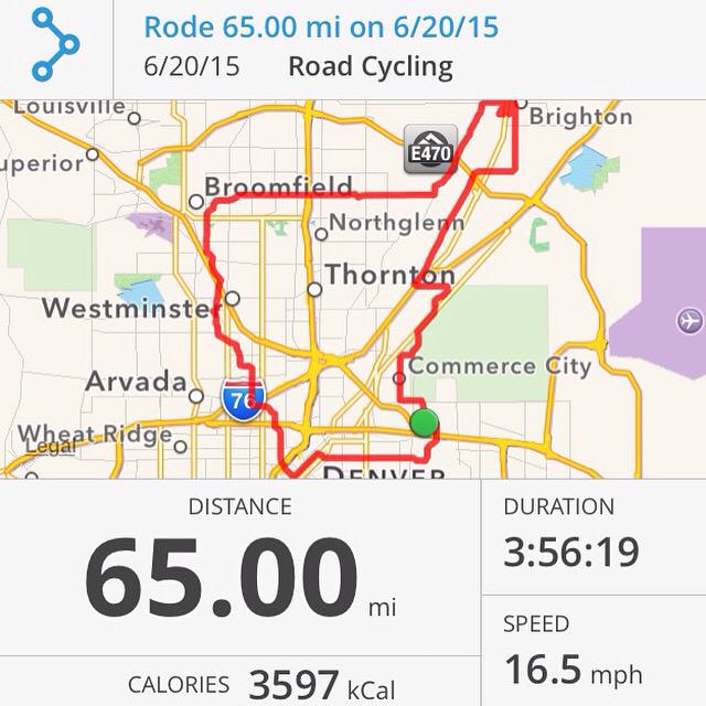 CamMcWilliam's tweet photo. Longest ever #bike ride today at the #DenverCentury. #wantsomeaction http://t.co/Tk3xIg4Rdq